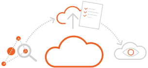 aws-cloud-migration