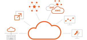 aws-cloud-managed-services